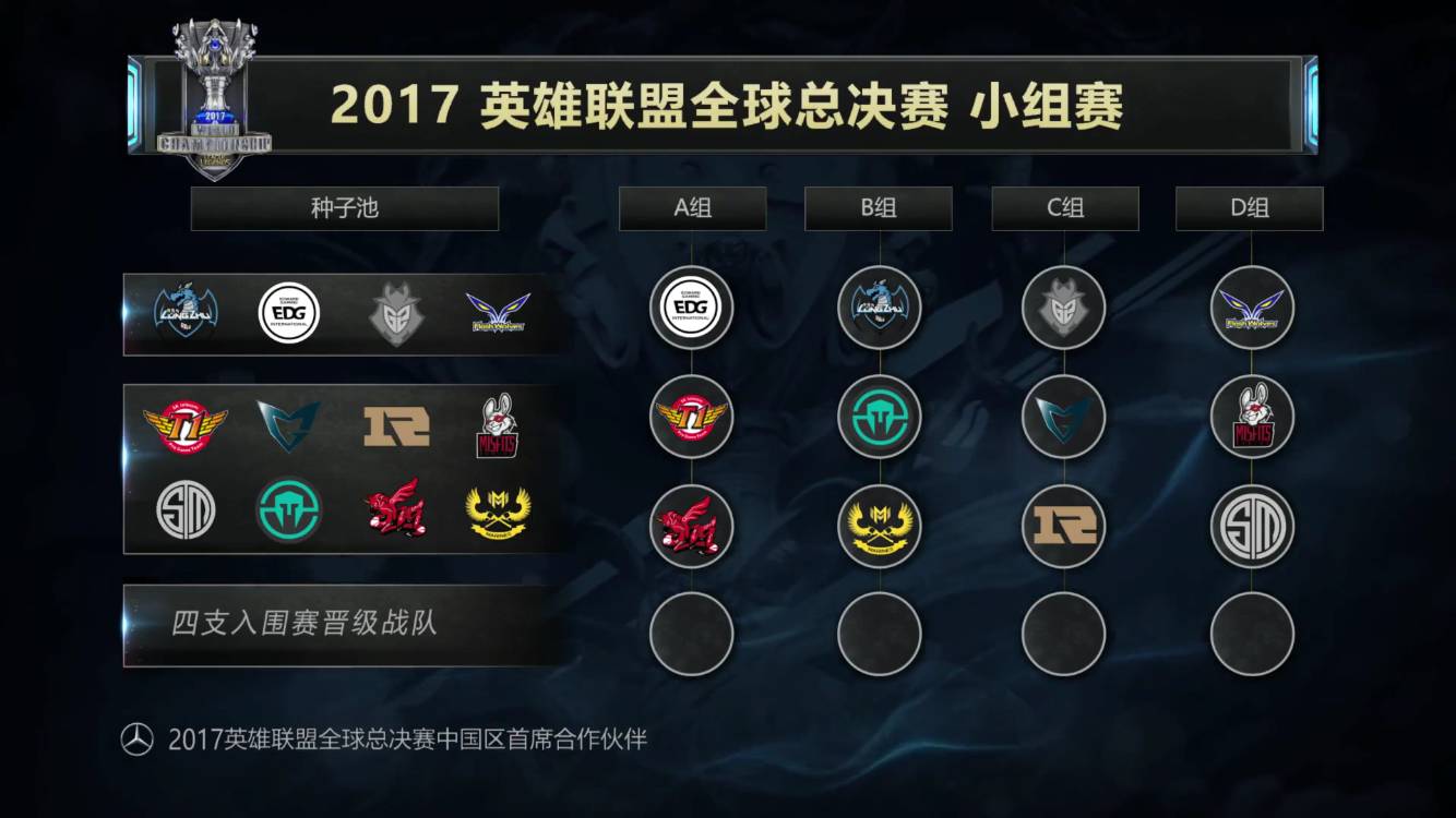 登顶 登顶